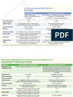 USP Presentation Sumary - Cambio - Permitidos