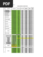 SCBA Inspection and Maintenance Guide | PDF | Safety | Equipment