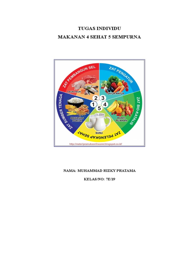 Makanan 4 Sehat 5 Sempurna Pdf