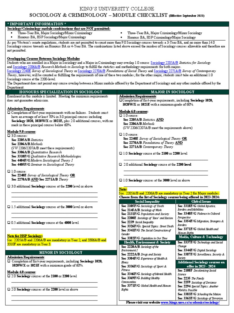 Soc-Sociology Criminology Checklist Effective September2023-2023-Checklist | PDF | Sociology ...