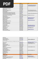 Hotels & Hospitales in Rak (3635)