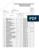 Analisis Pengayaan Dan Remedial