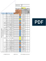 Identificacion de Peligros, Evaluacion de Riesgos Y Determinacion de Controles