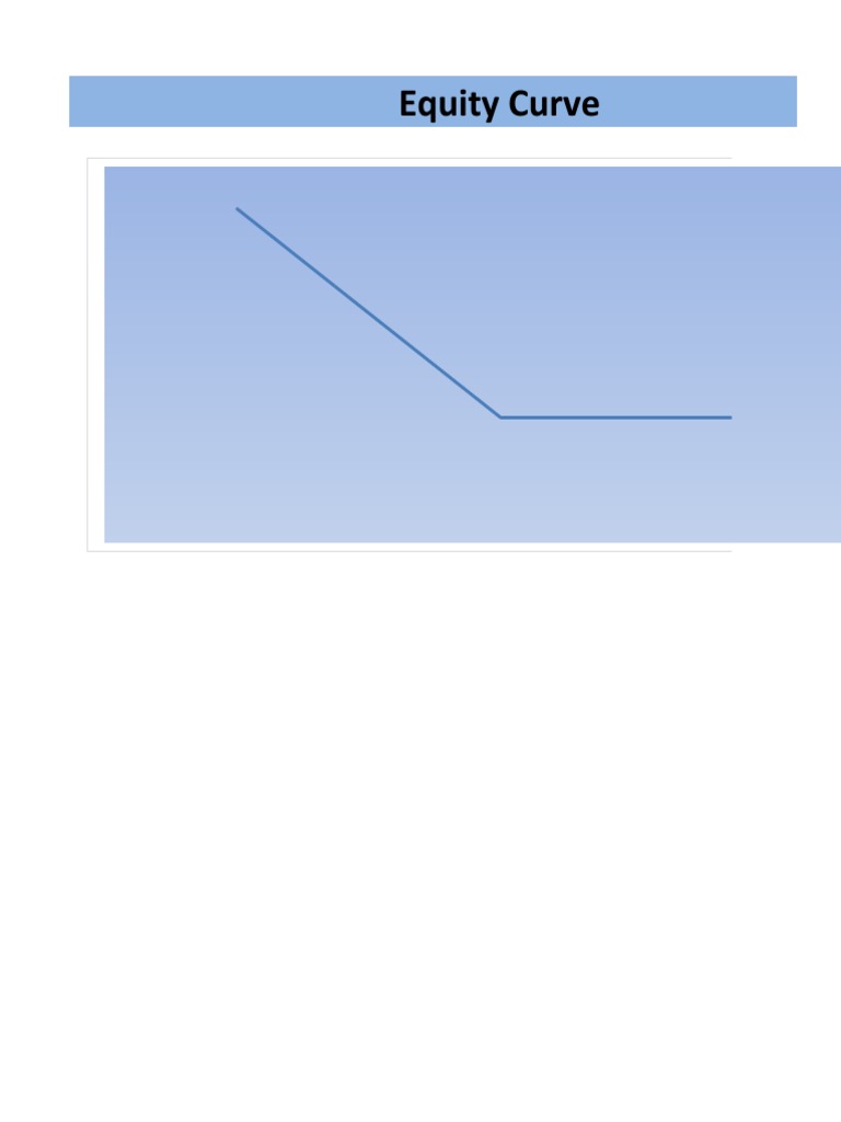 Equity Trade Journal Summary | PDF | Private Sector | Financial Services