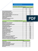 Capacidade Docente 2022.atualizada