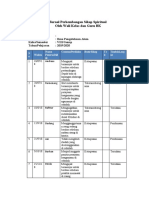 Jurnal Perkembangan Sikap Spiritual Oleh Wali Kelas Dan Guru BK