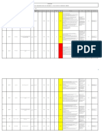 Matriz IPER Covid 19-062023