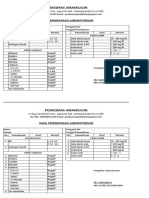 Form Hasil Pemeriksaan Lab