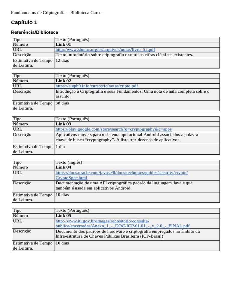 Curso De Fundamentos De Criptografia Cap1 Pdf Criptografia