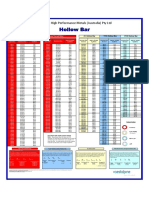 750 Hollow Bar Wall Chart