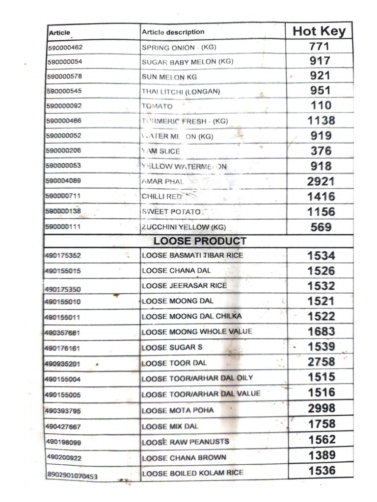 Code | PDF