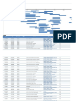 Programa Global Ingenierías