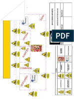 MAPA DE RIESGO - CAMPAMENTO