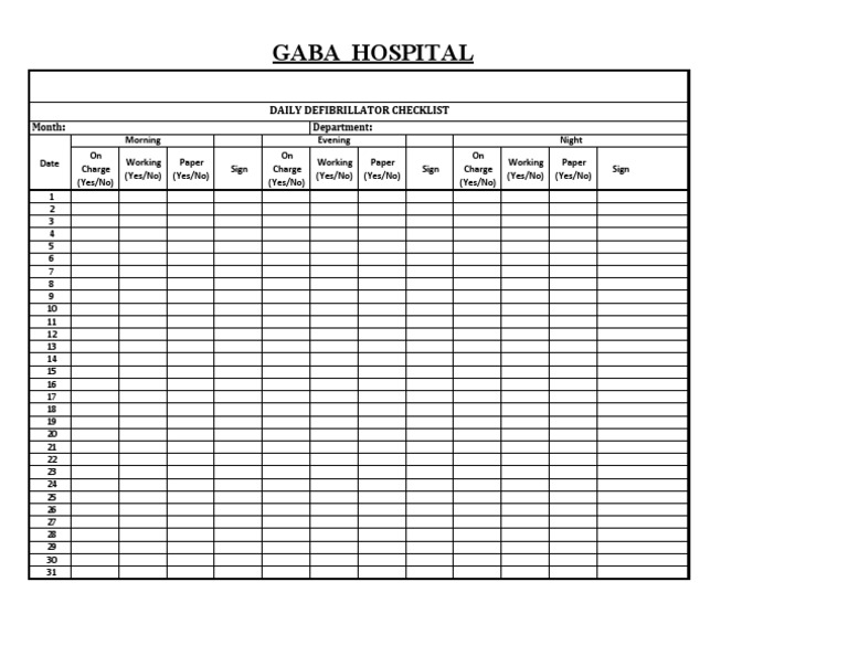 Daily Defibrillator Checklist | PDF