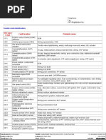 Caddy Error Codes