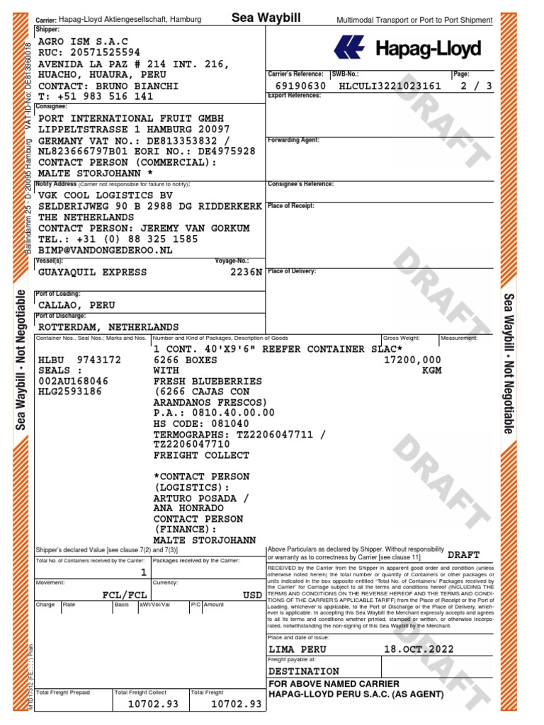 is loans receivable good