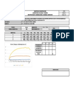 FM+HA (Tiempo Vs Deformacion en M) : Codigo Pagina 1 de 1