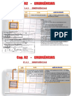 Cap.02 - Painel de Alarmes Luzes Amarelas