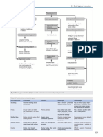 Pages From Guide To Periodontal Treatment Solutions For General Dentistry OCR1