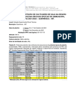 Resultado Do Ensaio de Competição Safra 21.22