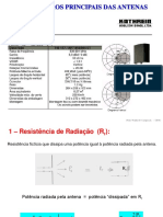 Minicurso de Antenas 3