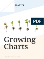 Growing Charts