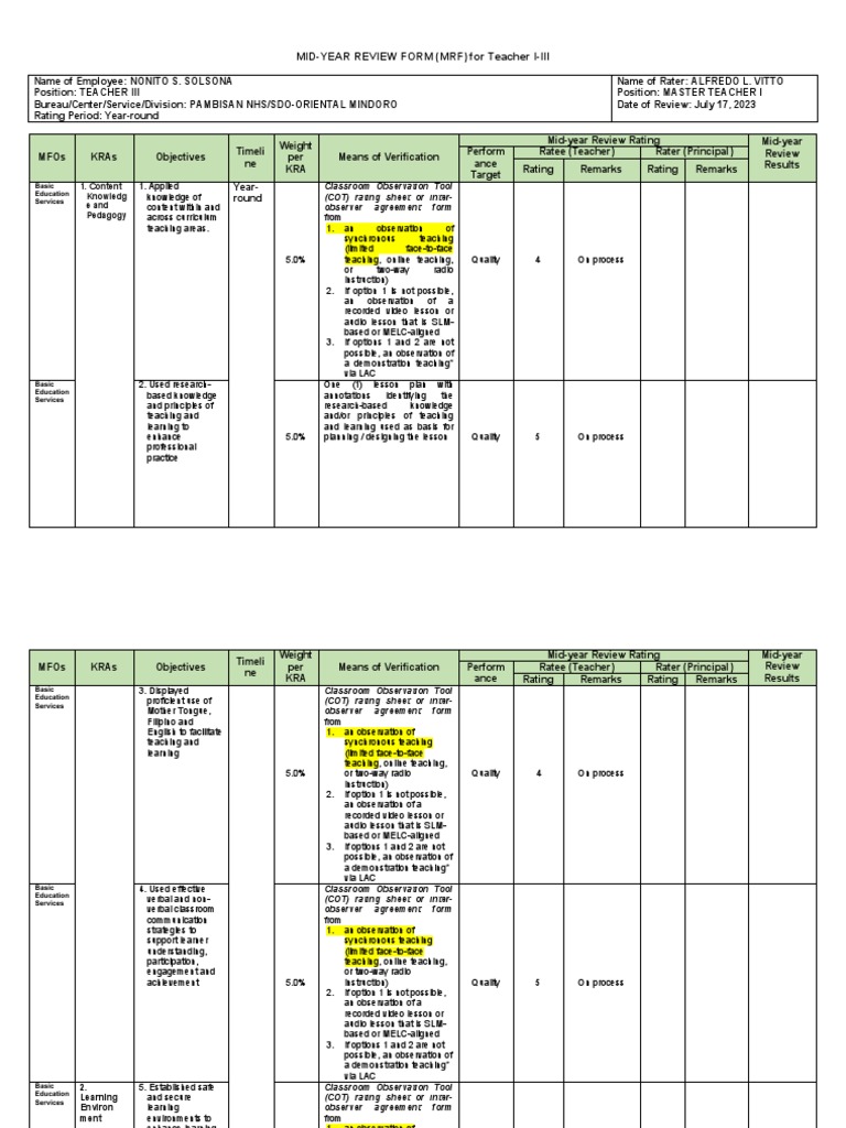 Noni Mrf 2022 2023 Pdf Teachers Learning