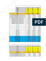 Consistent Units - LS-DYNA Support | PDF | Pascal (Unit) | Force