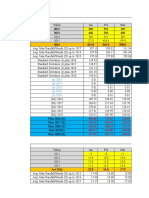 Water Management - BP_1,S