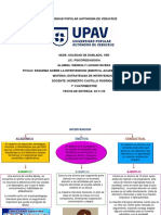 Esquema Sobre La Intervencion (Emotiva, Académica y Conductual) .