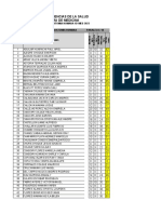 Segundo Parcial - Aux. Anatomia1d