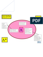 Data Handling: Moving From A To A