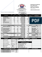 Bulletins Secondes f4