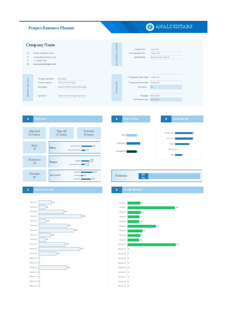 PRM01 Resource Planning Template - Standard | PDF | Business | Working Time