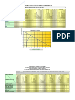 MATRIZ