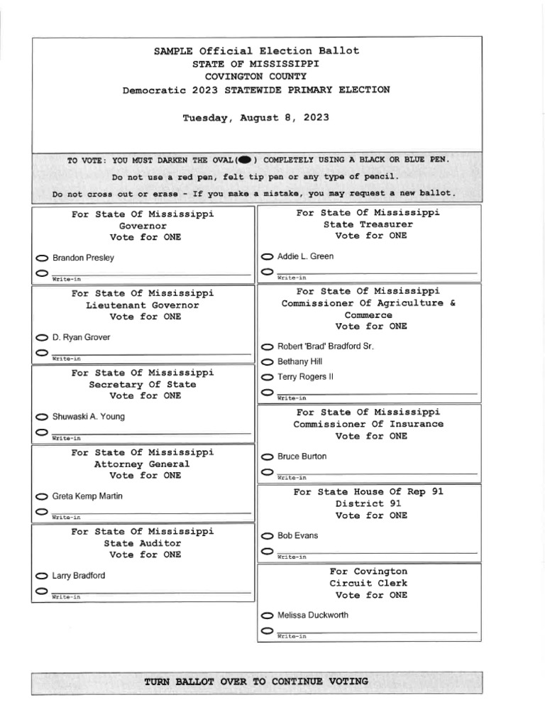 Covington County Democratic Sample Ballot PDF