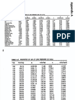 Air Tables 1