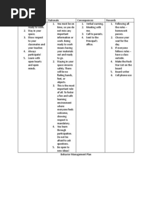 classroom behavior management plan