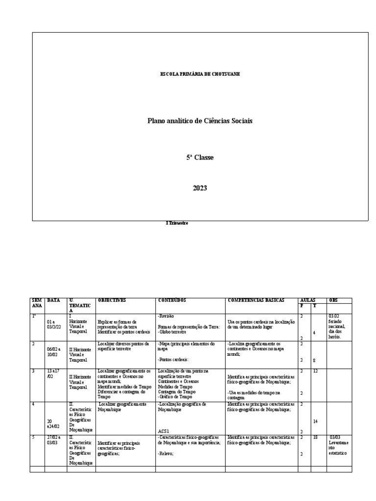 dosificacao-de-ci-ncias-sociais-da-5a-classe-2023-pdf-mo-ambique
