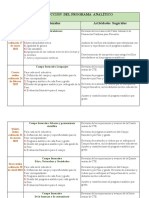 Construcciòn Del Programa Analìtico-Sep