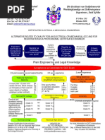GCC Factories Application Form | PDF | Diploma | Occupational Safety ...