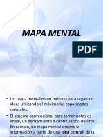 Mapa Mental