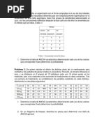 Fórmulas y Ejemplo de Tabla ANOVA | PDF