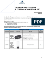 Sin Comunicacion PL321SR