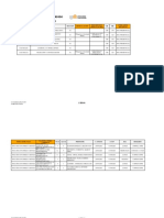 Doble Cartola - Grado Ordinario I 2023