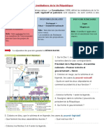 Cours+exdnb - Emc - Institut° Ve Republ.