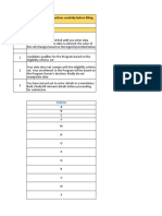 Placement Details II Cse A