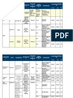 Ishcayucro-Programa Monitoreo Ambiental-Biológico - ATN - vs1