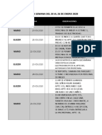 Reporte de La Semana Del 20 Al 26 de Enero 2020