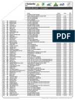 Tour de Marie-Galante 2023: Resume Etape 3